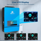5400W Complete Off-Grid Solar Kit