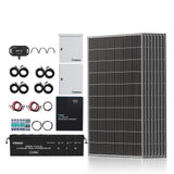 2500W Tiny House Solar Kit