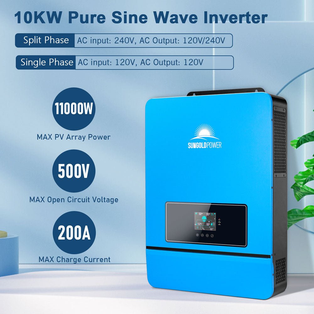 14080W Off-Grid Solar Kit