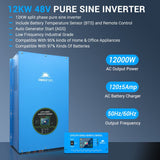 4980W Off-Grid Solar Kit