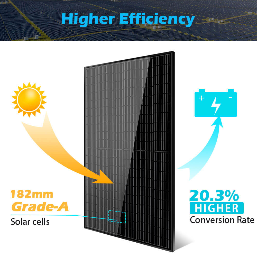 415W Mono Black PERC Solar Panel UL 61730