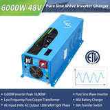 2220W Off-Grid Solar Kit