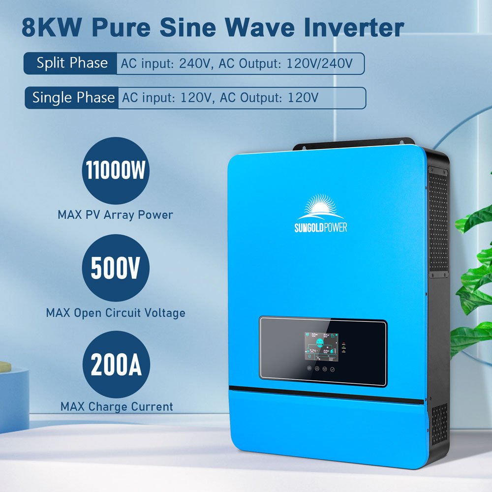 13280W Off-Grid Solar Kit