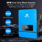 3320W Off-Grid Solar Kit