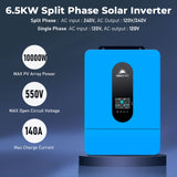 3320W Off-Grid Solar Kit