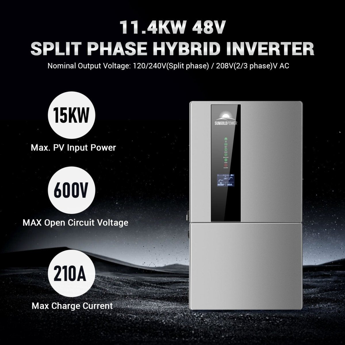 15840W Hybrid Solar Kit