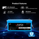 2700W Solar Kit