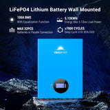 2220W Off-Grid Solar Kit