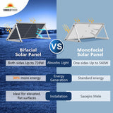 560W Bifacial PERC Solar Panel