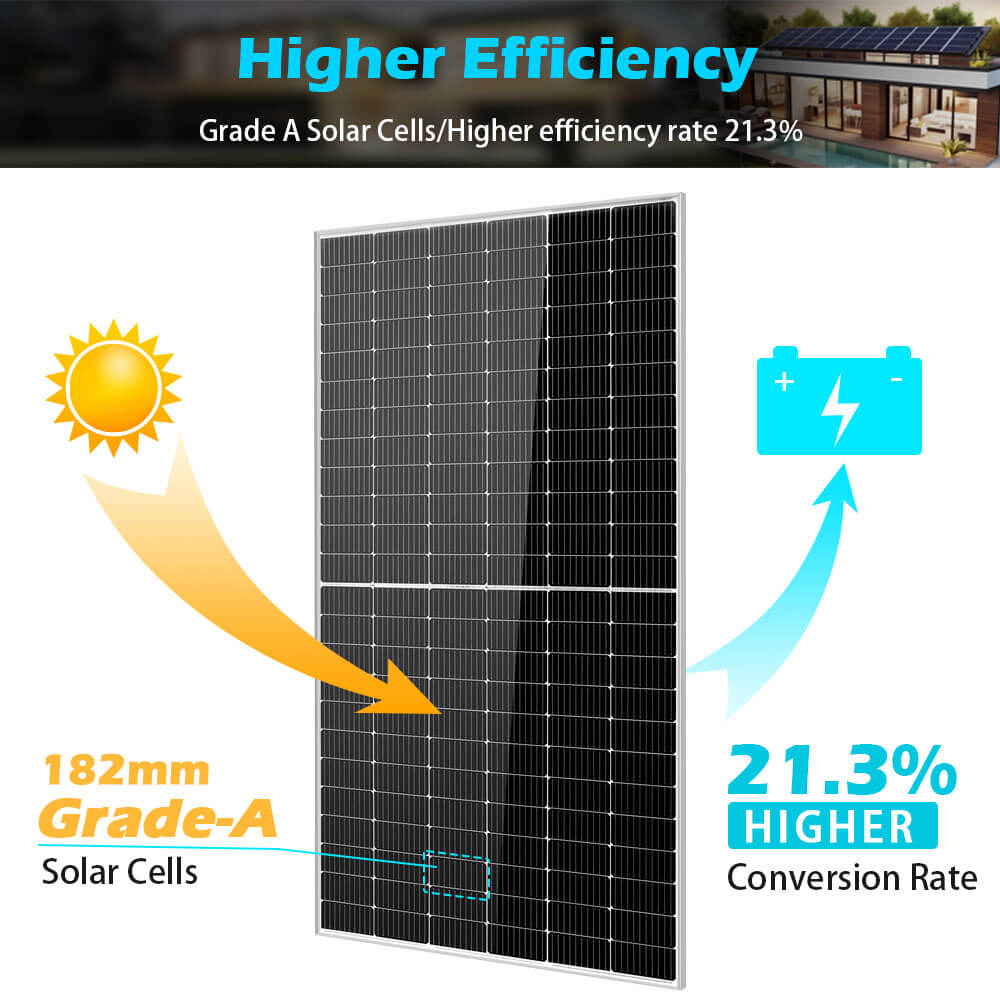 550W Monocrystalline PERC Solar Panel UL 61730