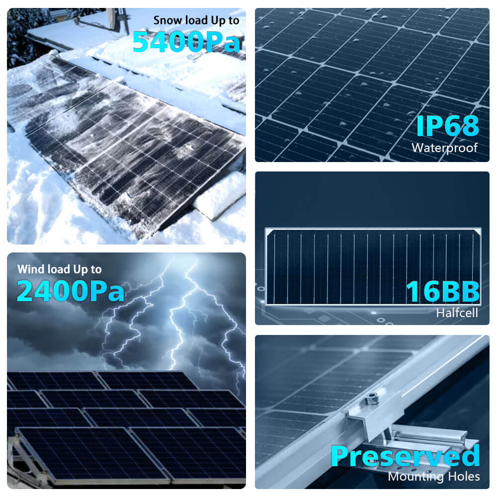 560W Bifacial PERC Solar Panel