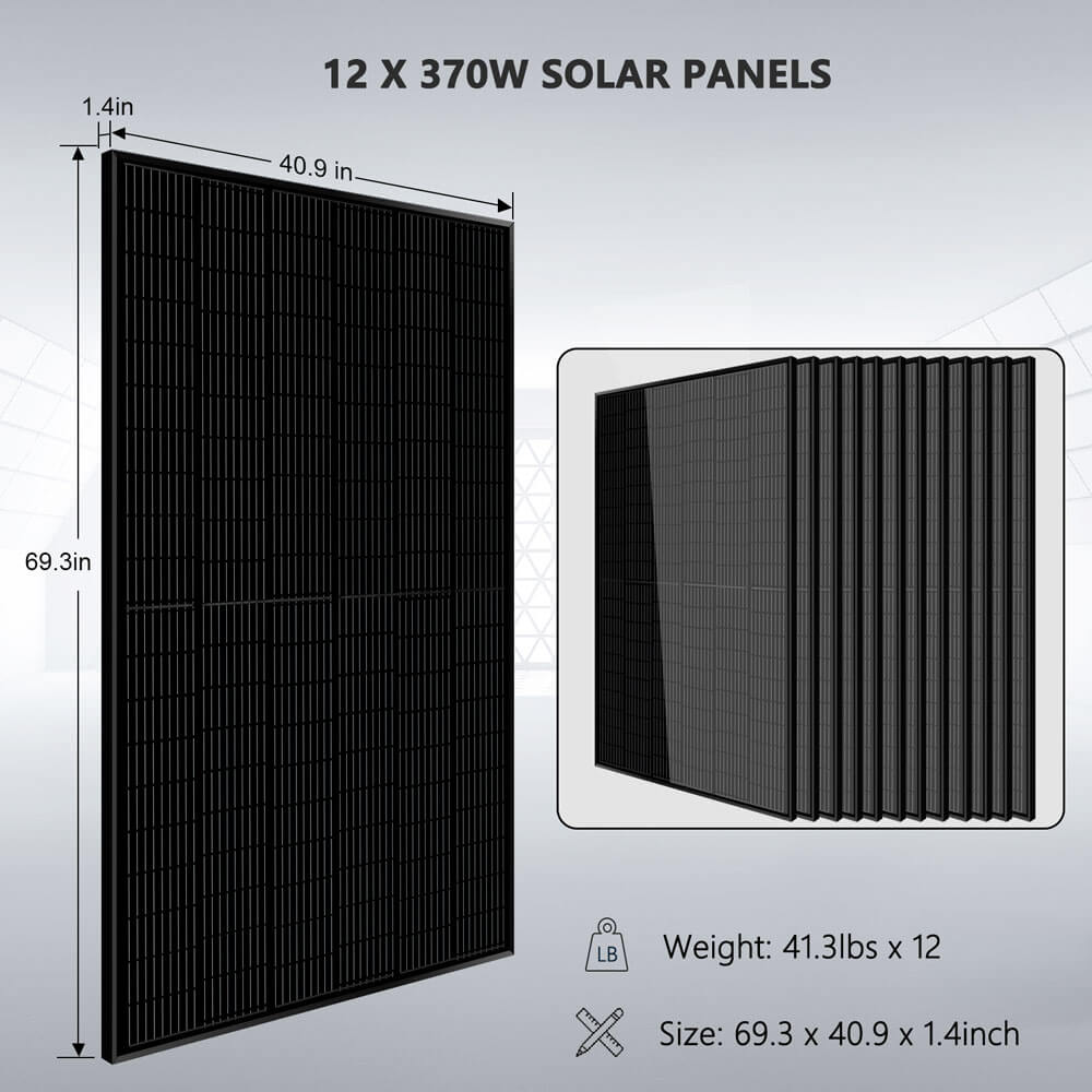 4440W Off-Grid Solar Kit