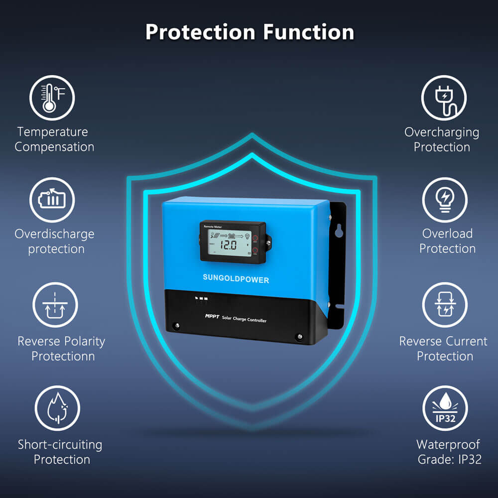 60 Amp MPPT Solar Charge Controller