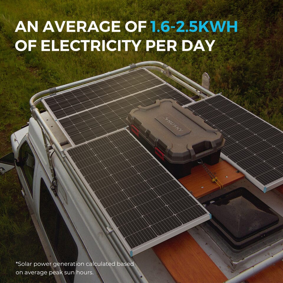 400W Solar Premium Kit
