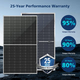 560W Bifacial PERC Solar Panel