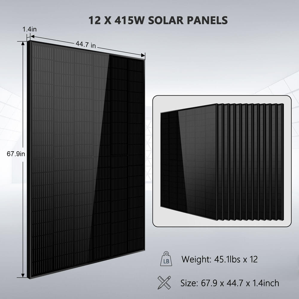 4980W Off-Grid Solar Kit