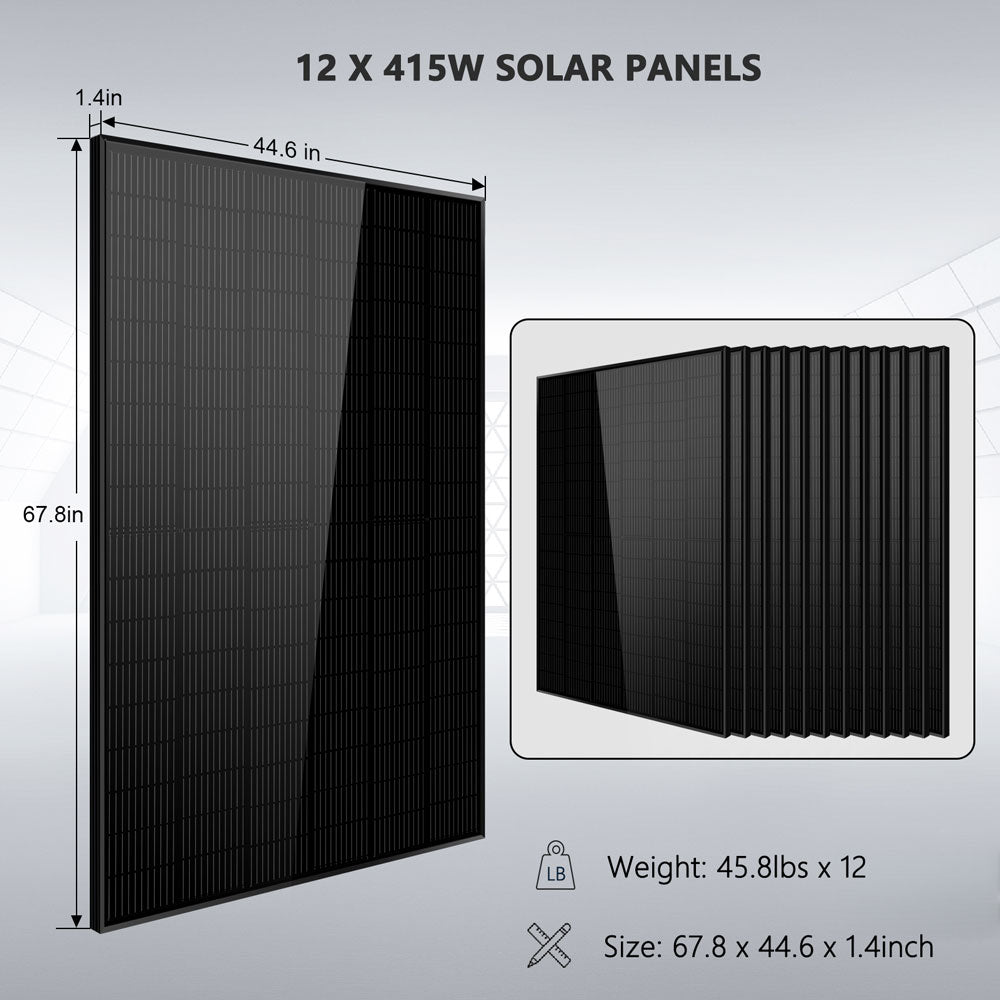 4980W Off-Grid Solar Kit
