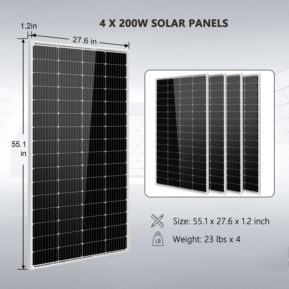 800W Solar Kit
