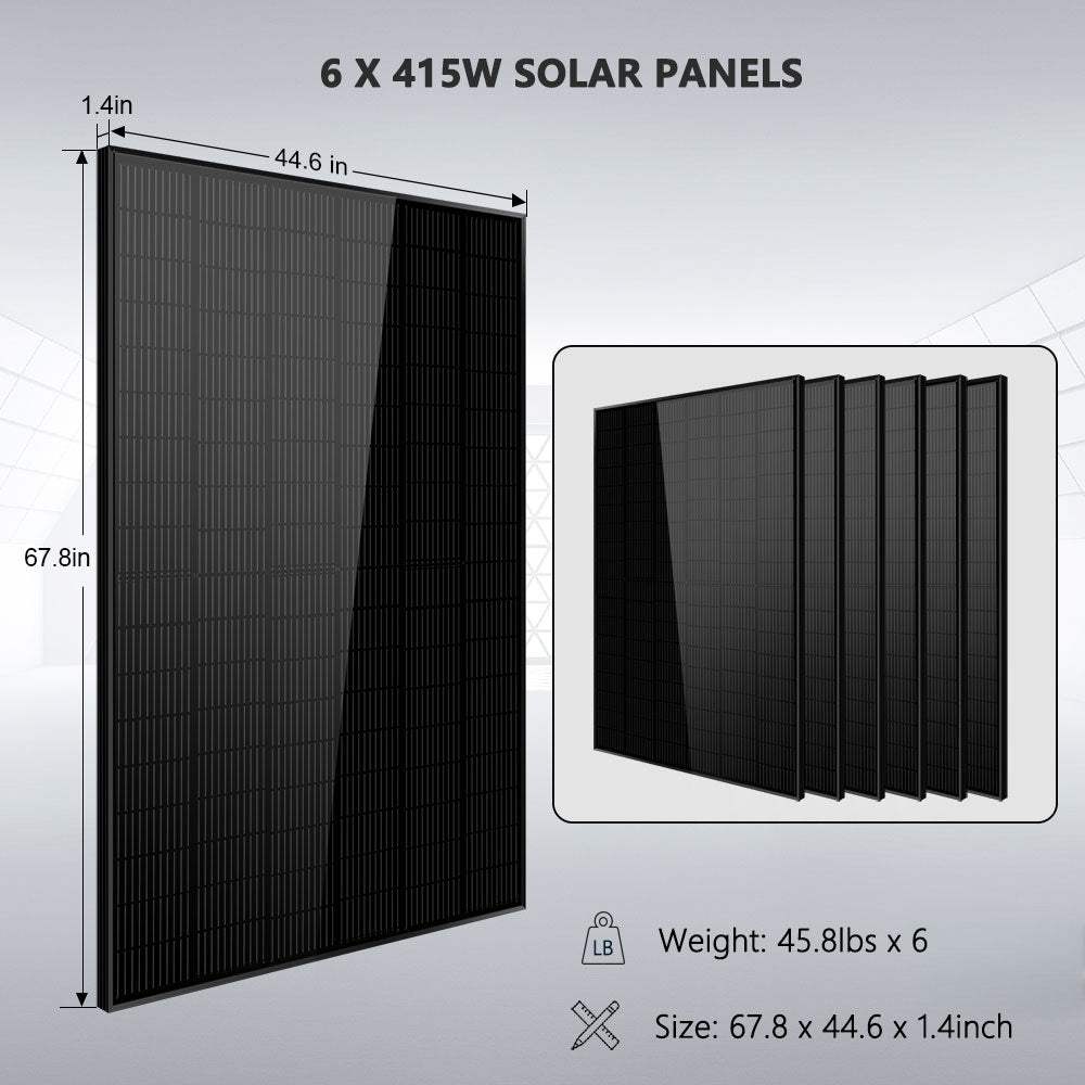 2490W Off-Grid Solar Kit