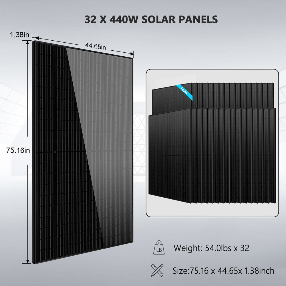 14080W Off-Grid Solar Kit