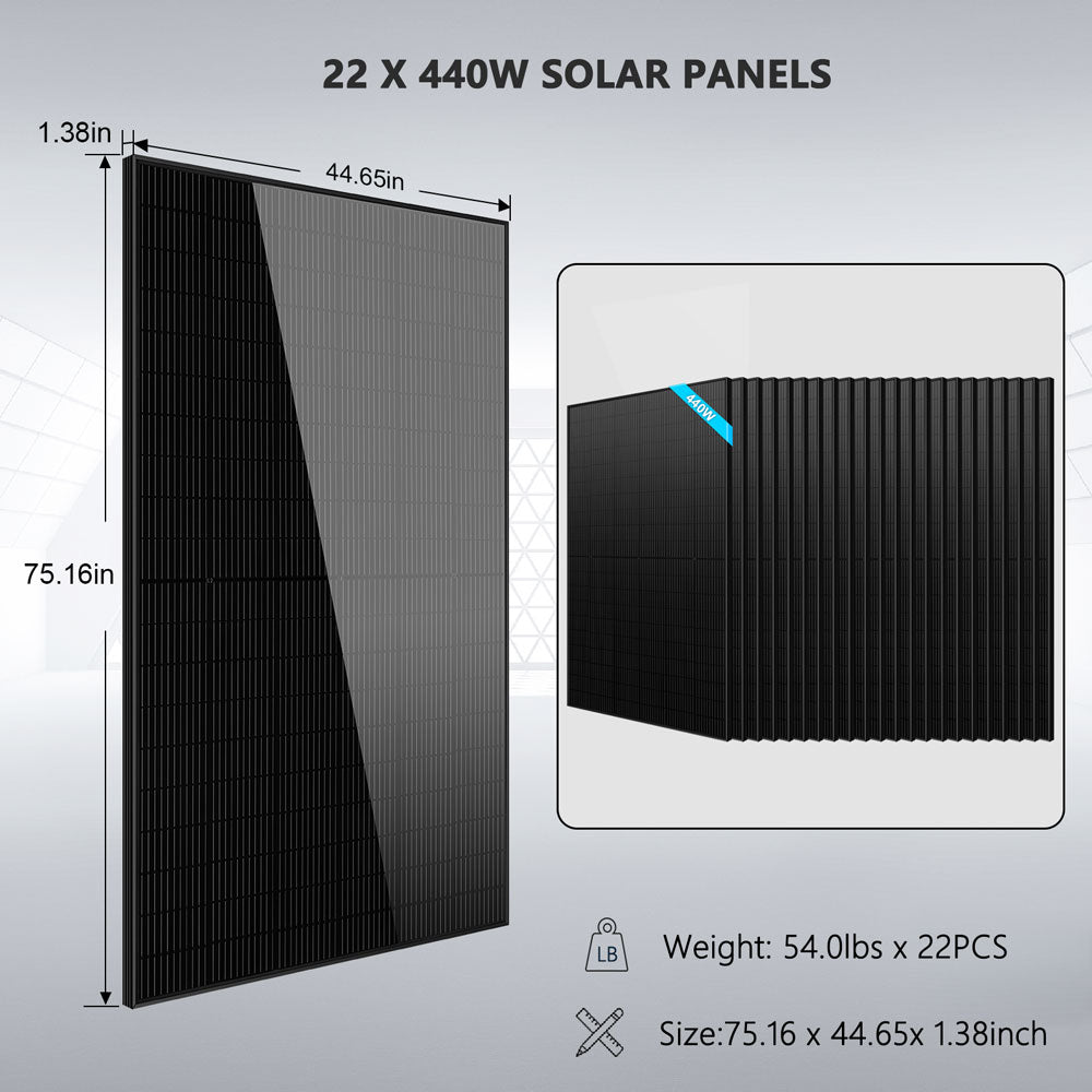 9680W Off-Grid Solar Kit