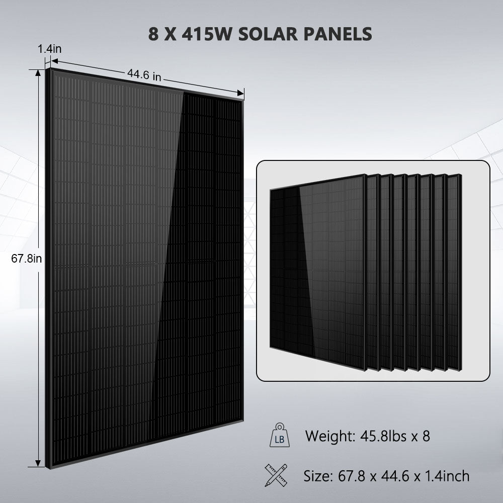 3320W Off-Grid Solar Kit