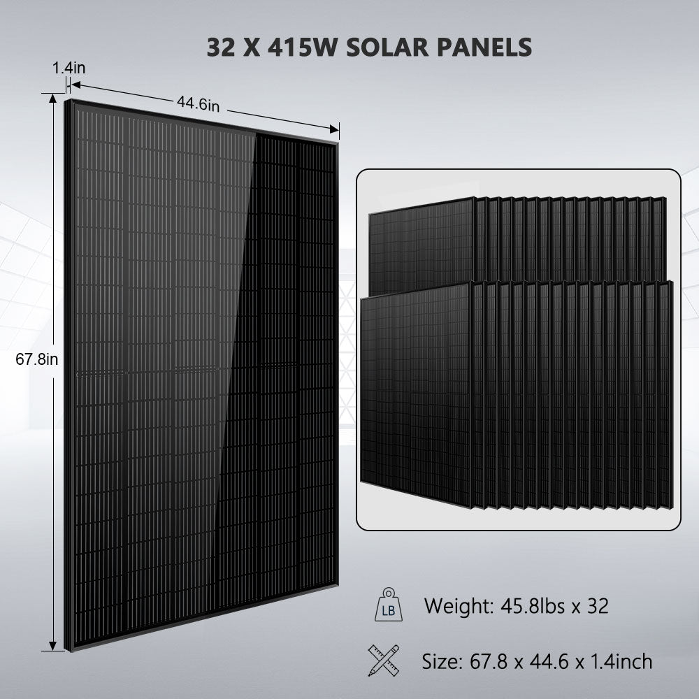 13280W Off-Grid Solar Kit