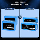 600W Off-Grid Solar Kit