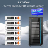 14080W Off-Grid Solar Kit