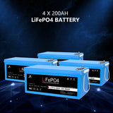 2700W Solar Kit