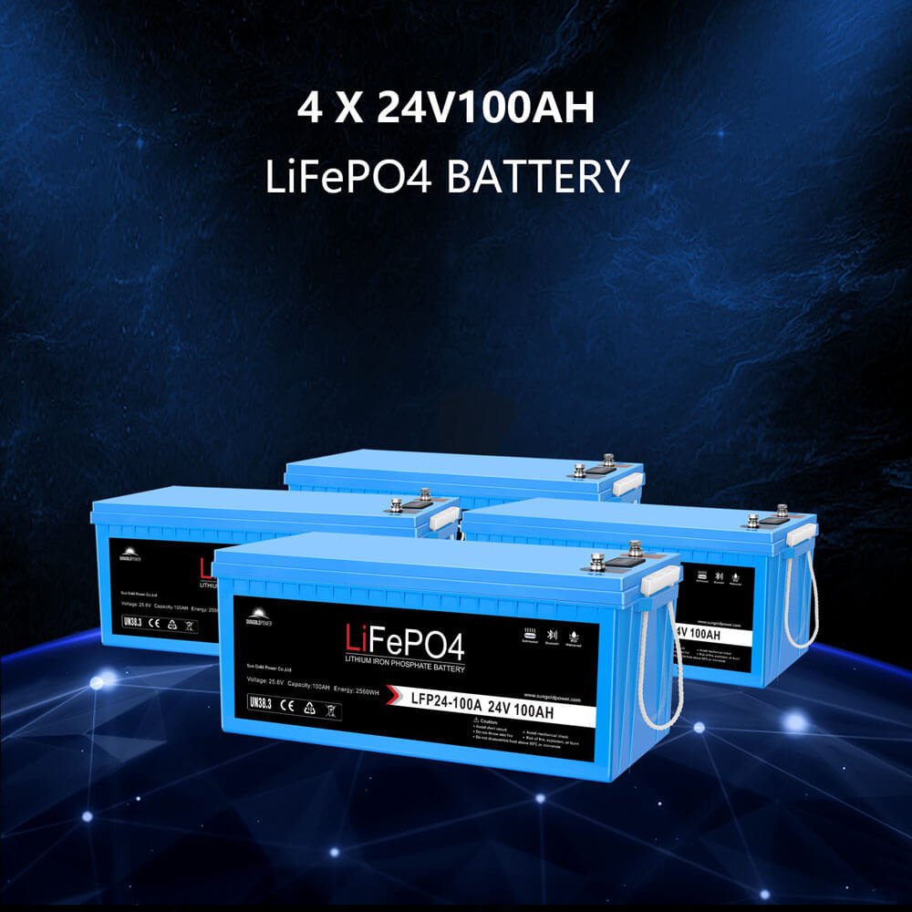 2220W Off-Grid Solar Kit