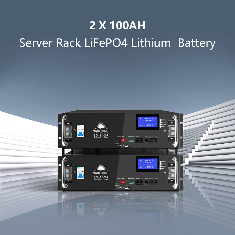 2490W Off-Grid Solar Kit