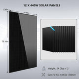 5280W Complete Off-Grid Solar Kit
