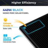 440W Mono Black PERC Solar Panel UL 61730