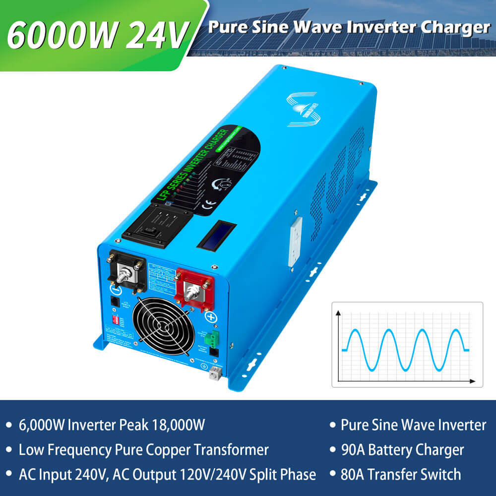 2220W Off-Grid Solar Kit