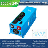 2220W Off-Grid Solar Kit