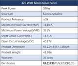 2220W Off-Grid Solar Kit | 5kWh battery