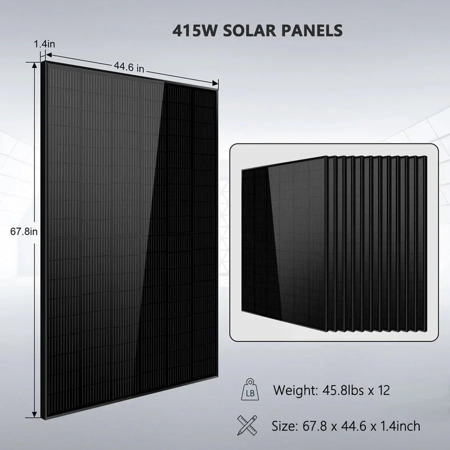 5810W Off-Grid Solar Kit