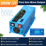 600W Off-Grid Solar Kit