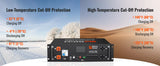 4000W Off-Grid Solar Kit