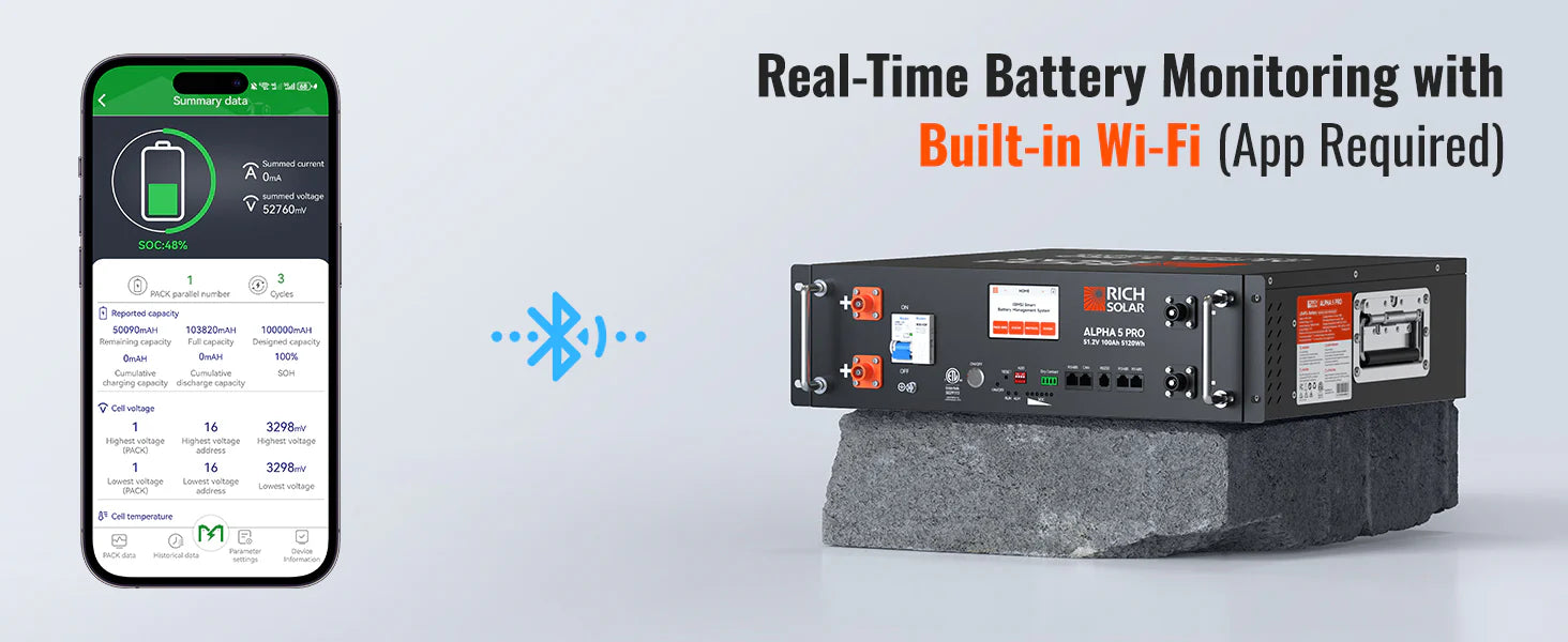 4000W Off-Grid Solar Kit