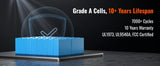 4000W Off-Grid Solar Kit