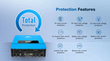 5400W Complete Off-Grid Solar Kit