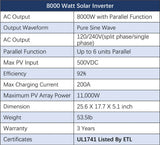 5400W Complete Off-Grid Solar Kit