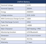 5400W Complete Off-Grid Solar Kit