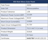 5400W Complete Off-Grid Solar Kit