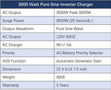 600W Off-Grid Solar Kit