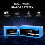 600W Off-Grid Solar Kit