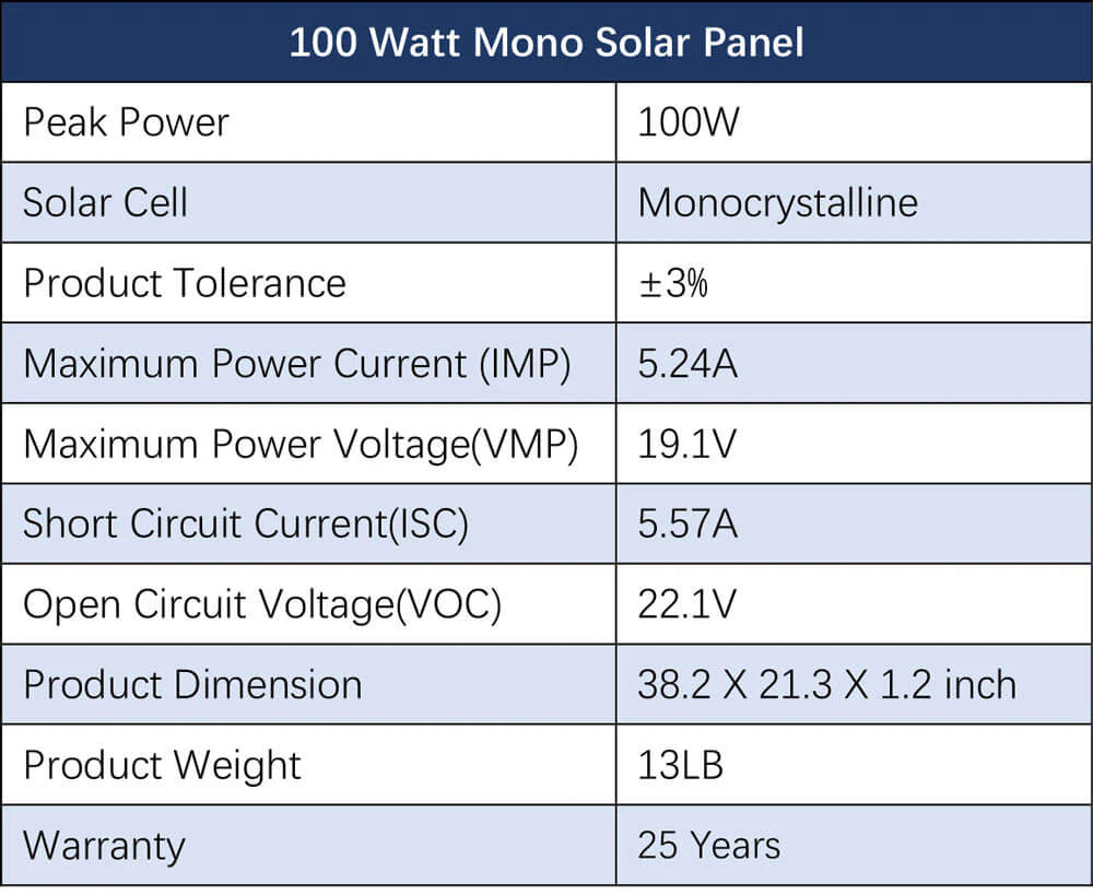 600W Off-Grid Solar Kit