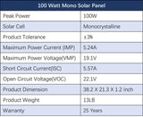 600W Off-Grid Solar Kit